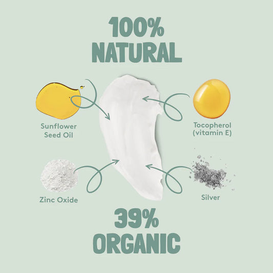 Nuud Deodorant Ingredients